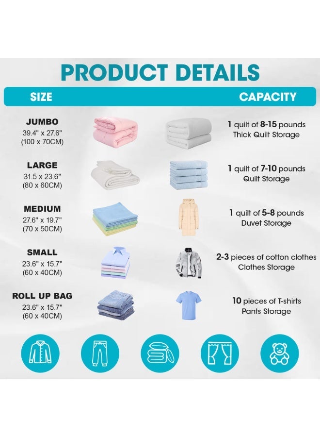 Celeritek 20 Pack Vacuum Storage Bags with Electric Pump, Compression Space Saver Vacuum Seal Bags 4 Jumbo/4 Large/4 Medium/4 Small/4 Roll Up Bags for Clothing Travel Comforters Blankets Pillows Beddin - Image 2